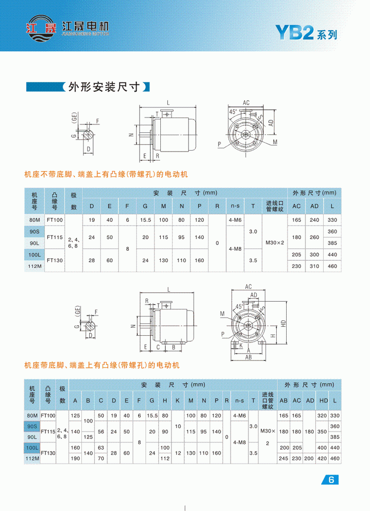 YB2系列隔爆型三相異步電動機外形安裝尺寸1