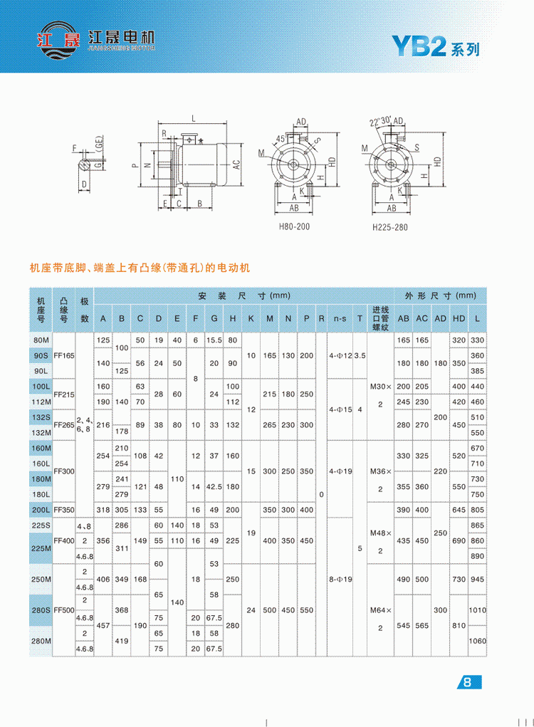 YB2系列隔爆型三相異步電動機外形安裝尺寸4