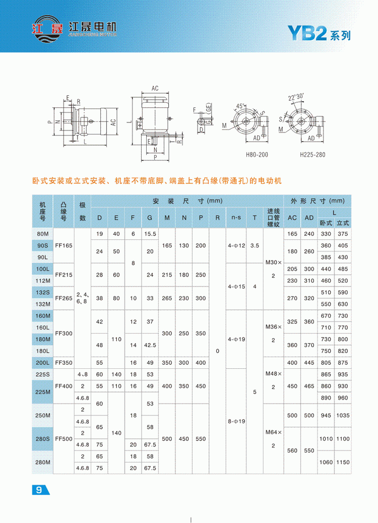 YB2系列隔爆型三相異步電動機外形安裝尺寸5