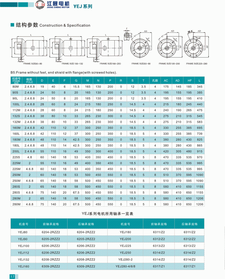 YEJ系列電磁制動三相異步電動機結構數據1