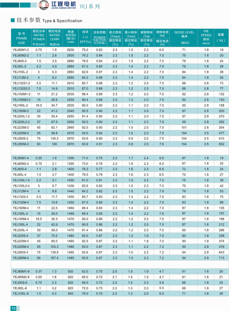 YEJ系列電磁制動三相異步電動機技術參數1