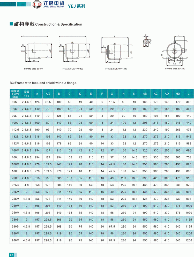 YEJ系列電磁制動三相異步電動機結構數據2