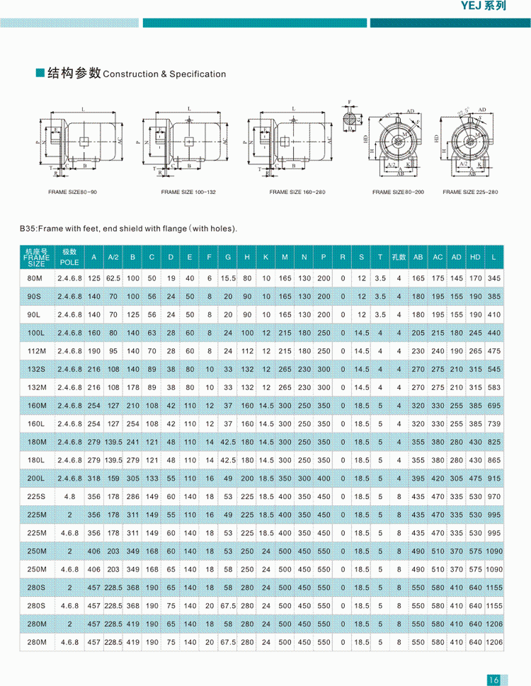 YEJ系列電磁制動三相異步電動機結構數據3