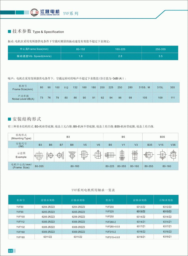YVF系列變頻調速三相異步電動機技術參數1