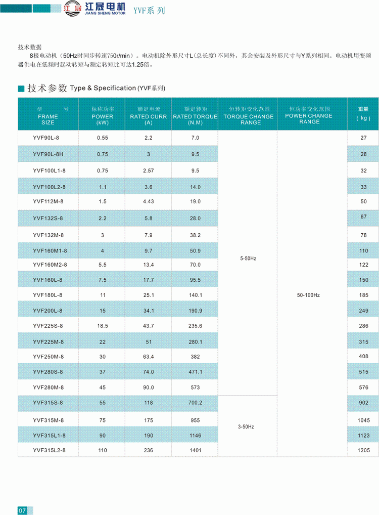 YVF系列變頻調速三相異步電動機技術參數5