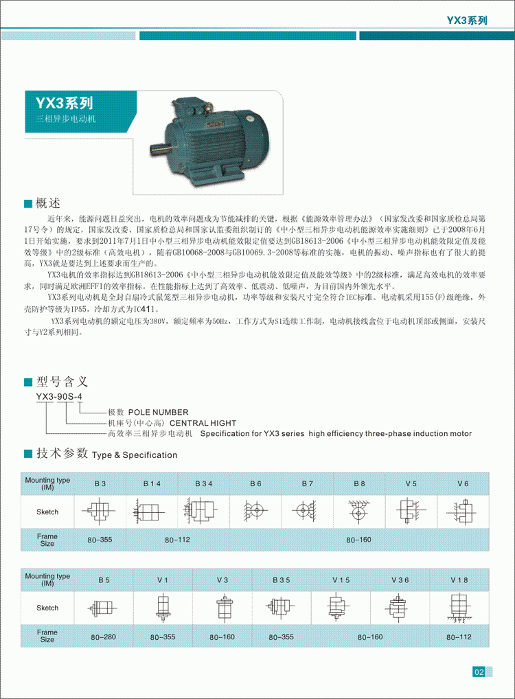 YX3系列三相異步電動(dòng)機(jī)概述