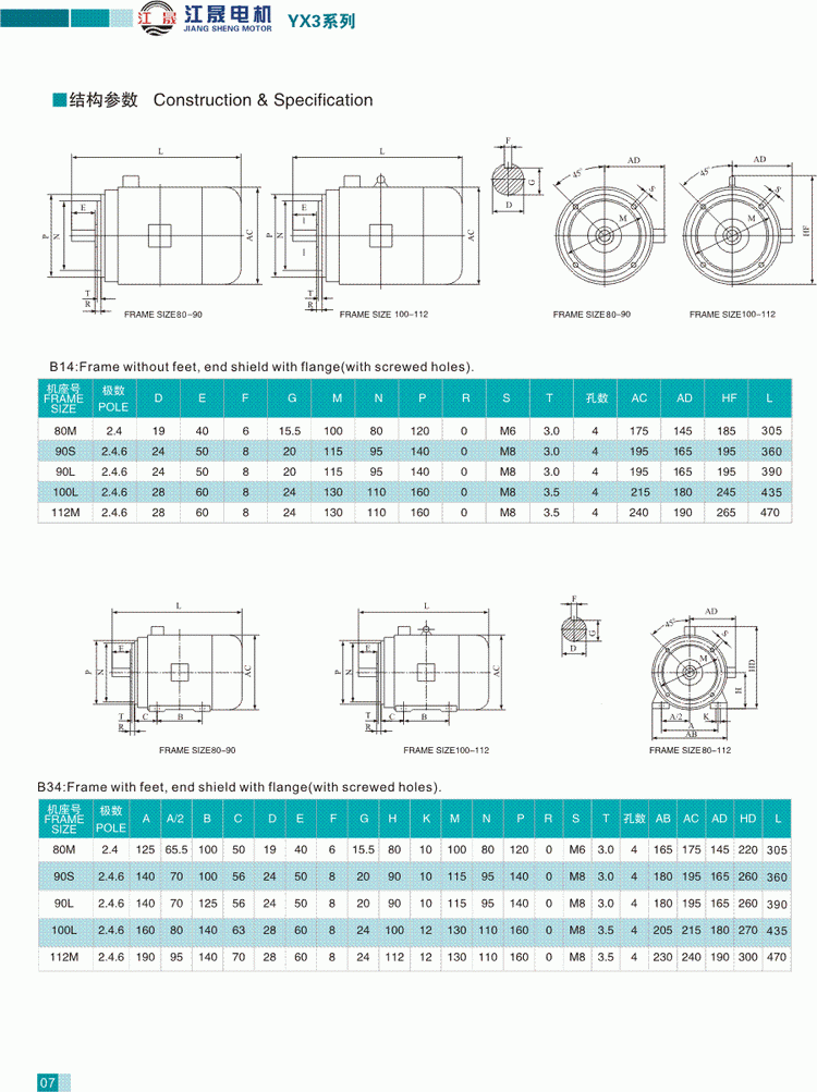 YX3系列三相異步電動(dòng)機(jī)結(jié)構(gòu)參數(shù)3