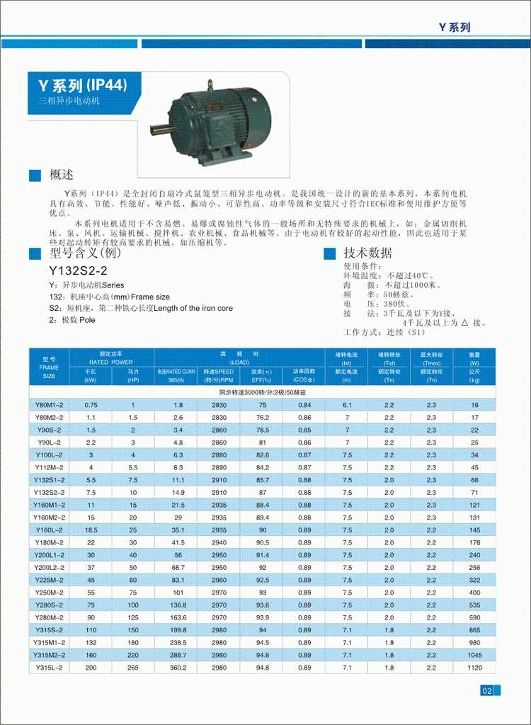 Y系列三相異步電動(dòng)機(jī)概述