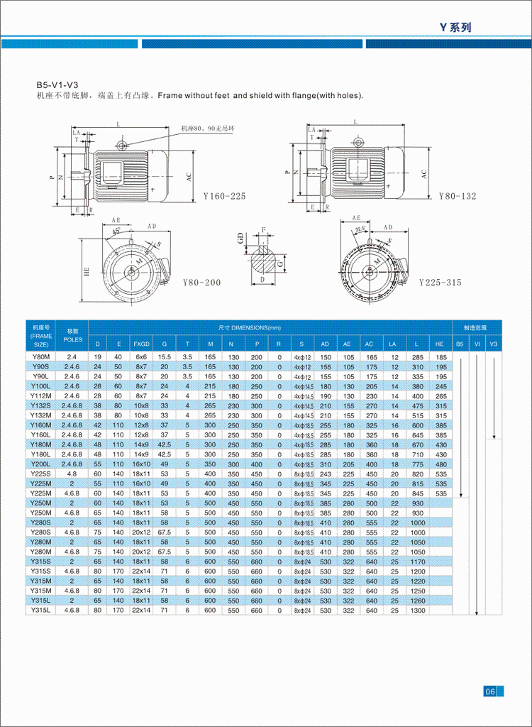 Y系列三相異步電動(dòng)機(jī)安裝及外形尺寸2