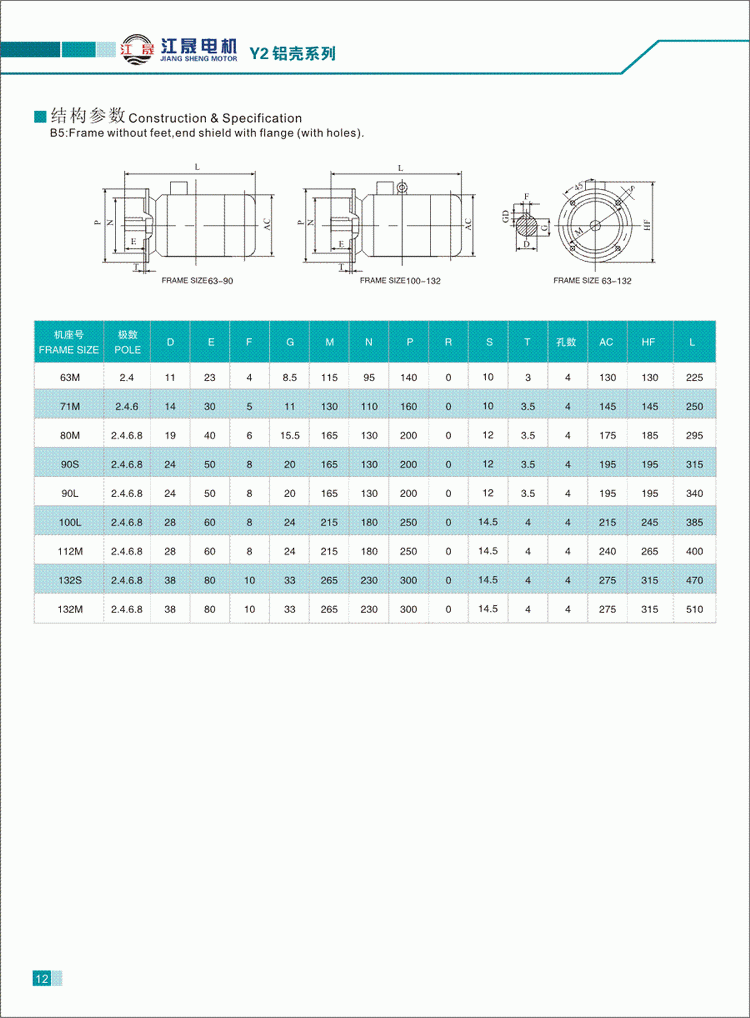 Y2鋁殼系列三相異步電動(dòng)機(jī)結(jié)構(gòu)參數(shù)2