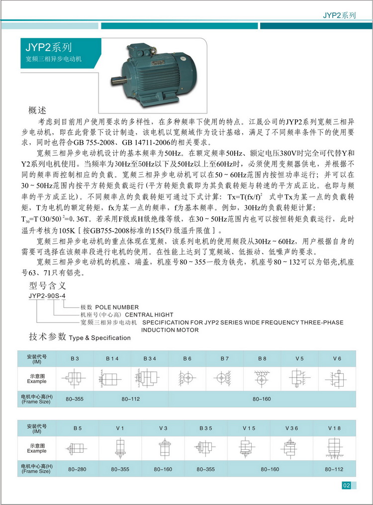 JYP2系列寬頻三相異步電動機介紹