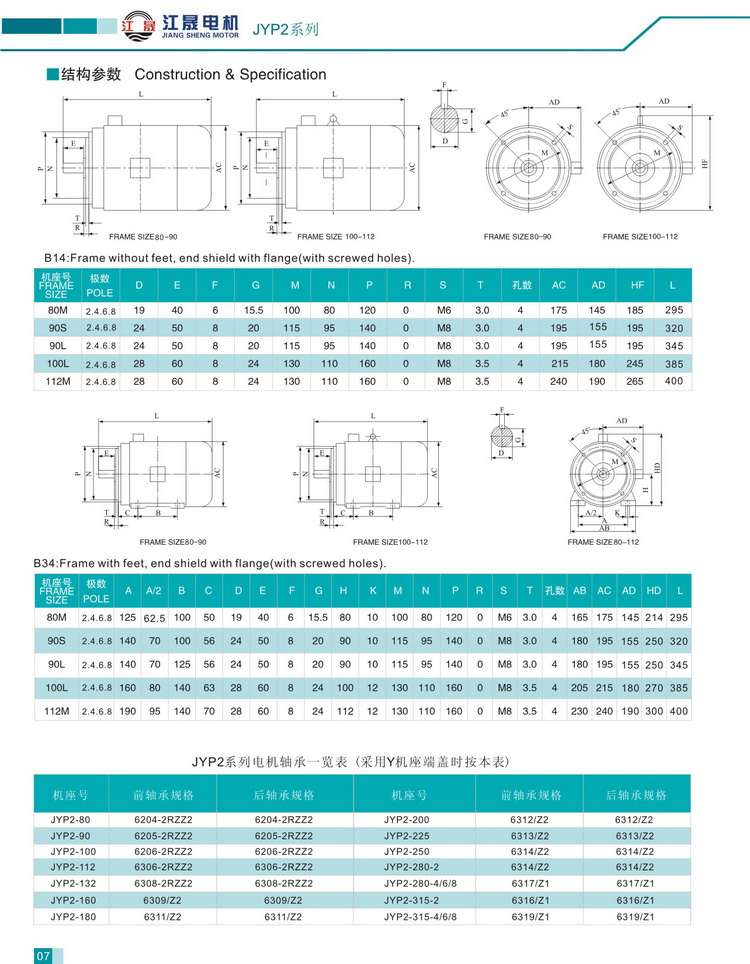 JYP2系列寬頻三相異步電動機結構參數3