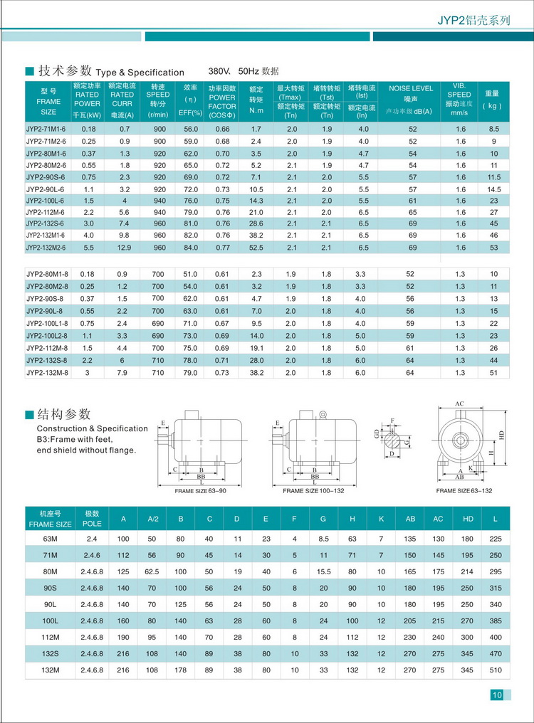 JYP2鋁殼系列技術參數