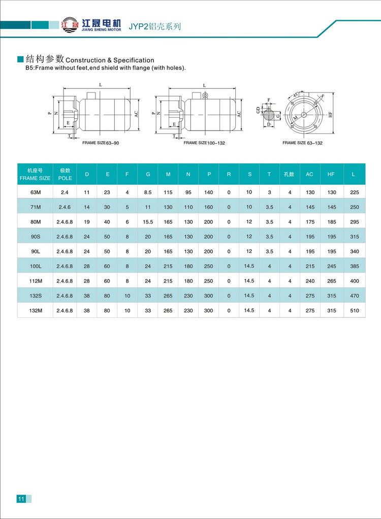 JYP2鋁殼系列結構參數1