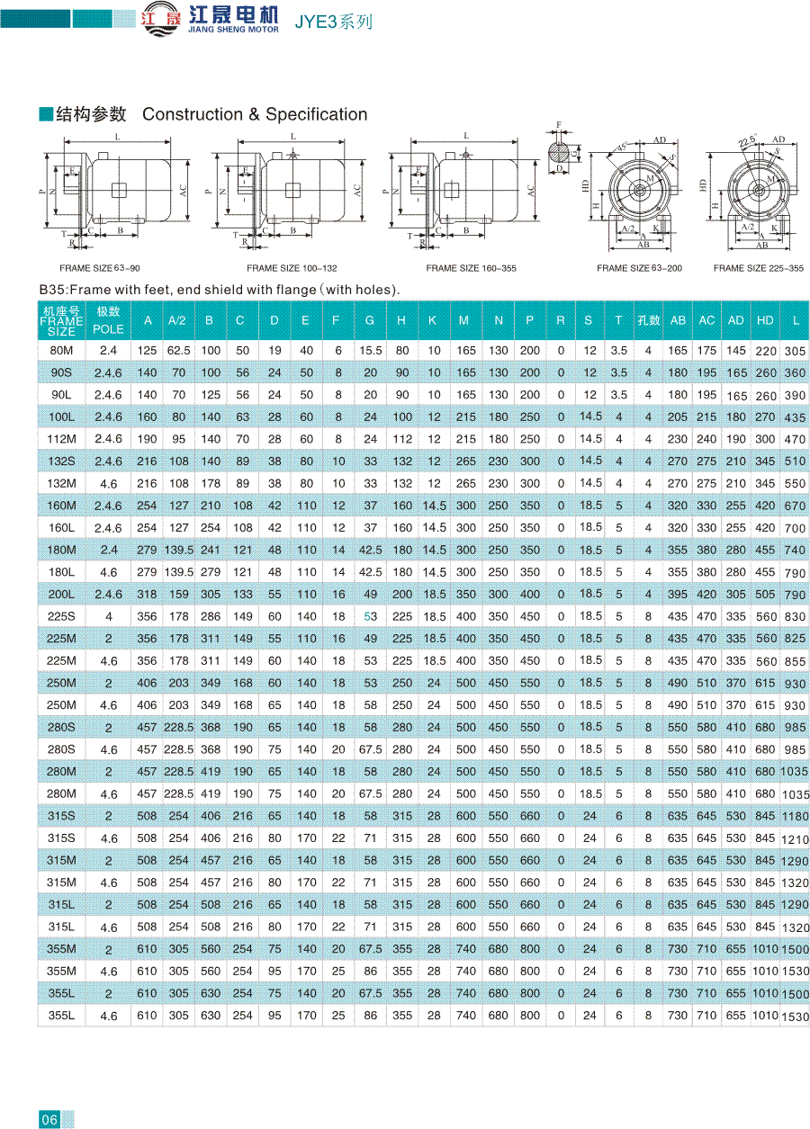 JYE3系列高效率三相異步電動機結構參數2