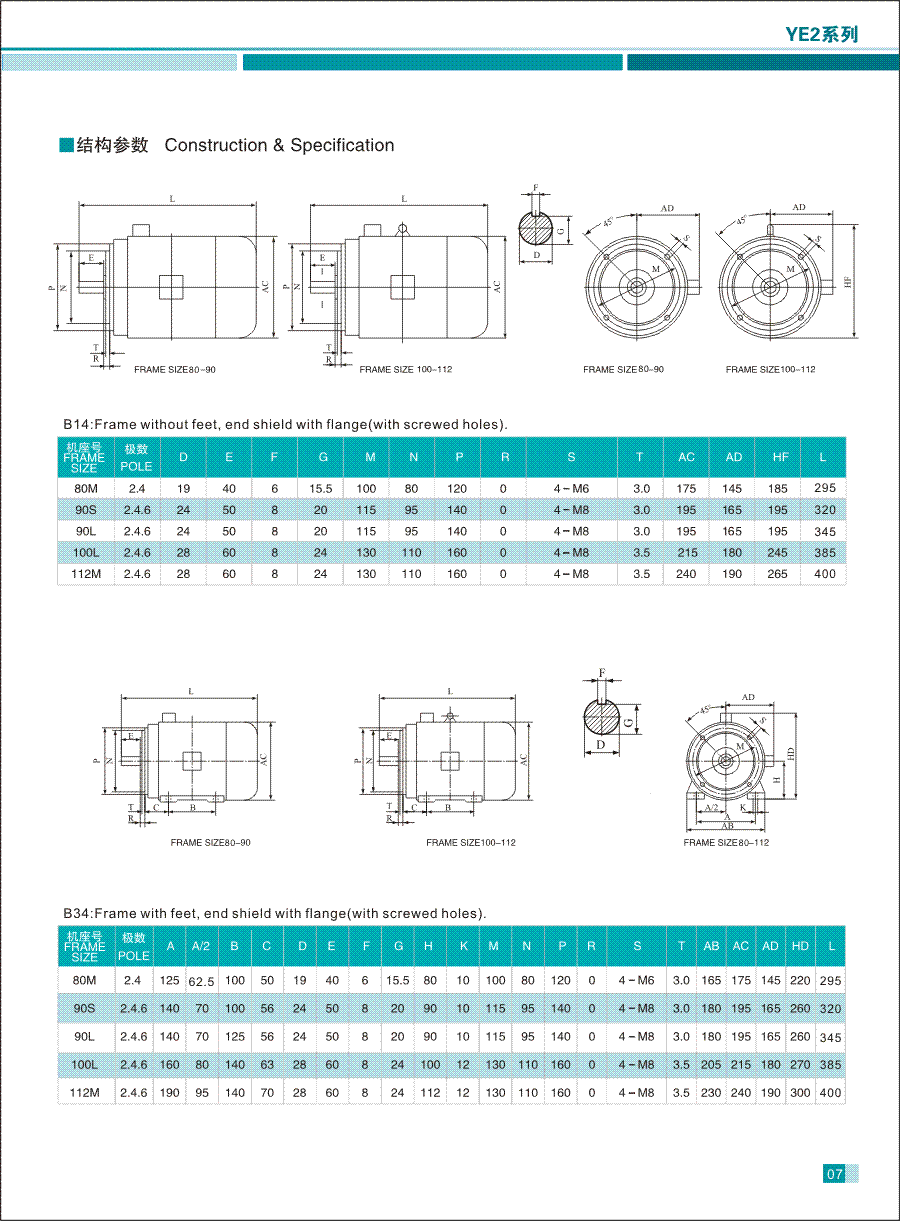 YE2系列高效率三相異步電動機結構參數3