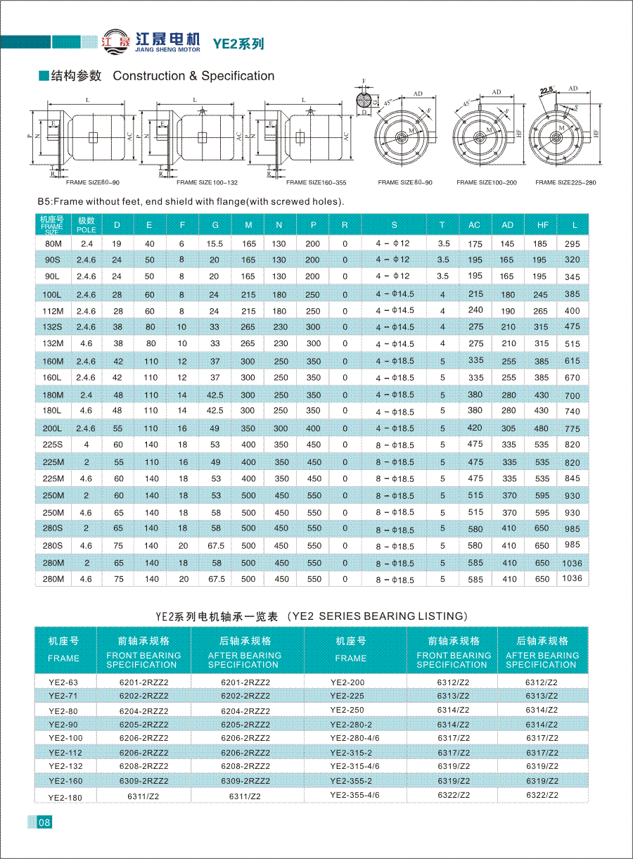 YE2系列高效率三相異步電動機結構參數4