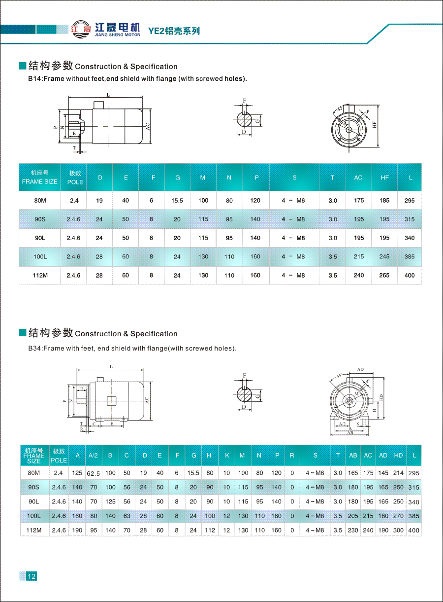 YE2鋁殼系列高效率三相異步電動機結構參數2