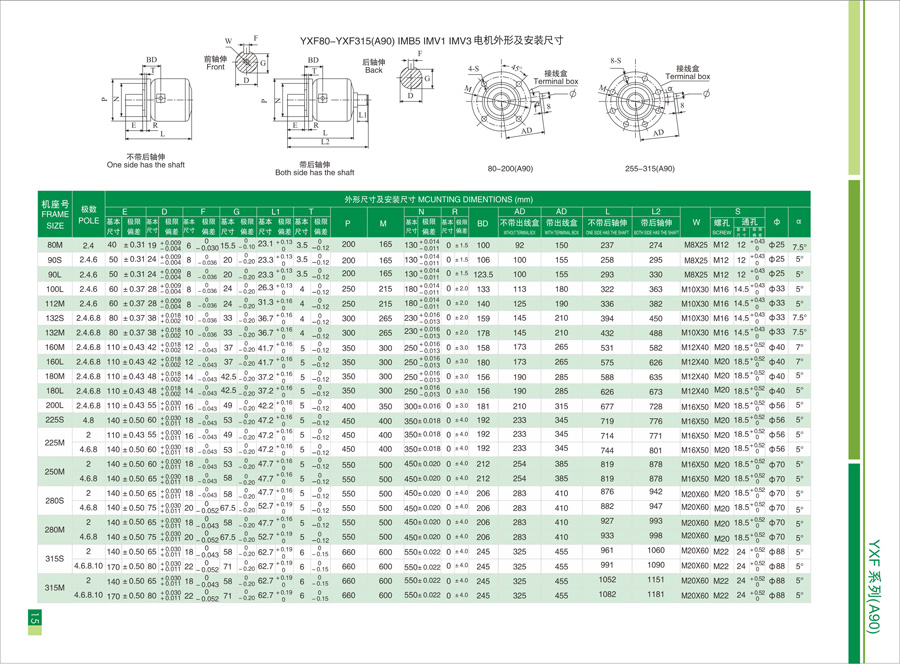 江晟電機(jī)外形安裝尺寸表